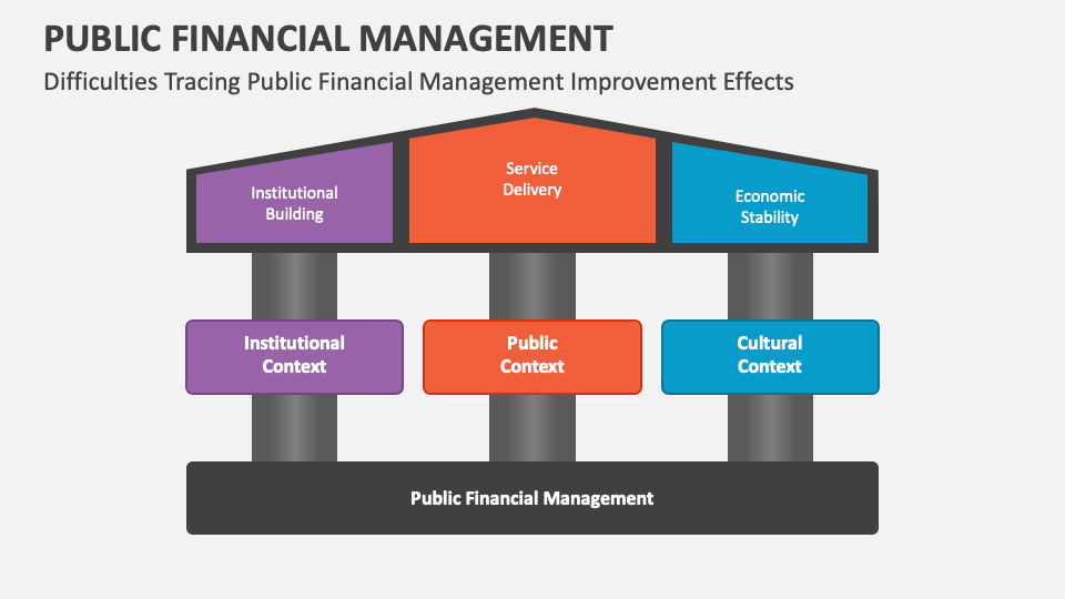 Comment déterminer le centre des finances publiques dont vous dépendez 8 Comment déterminer le centre des finances publiques dont vous dépendez