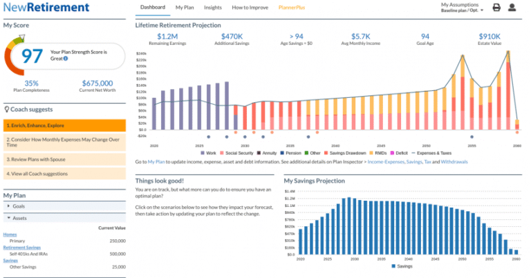 Comment calculer sa retraite dans le secteur privé et public 22 calculateur de retraite avec graphiques colores