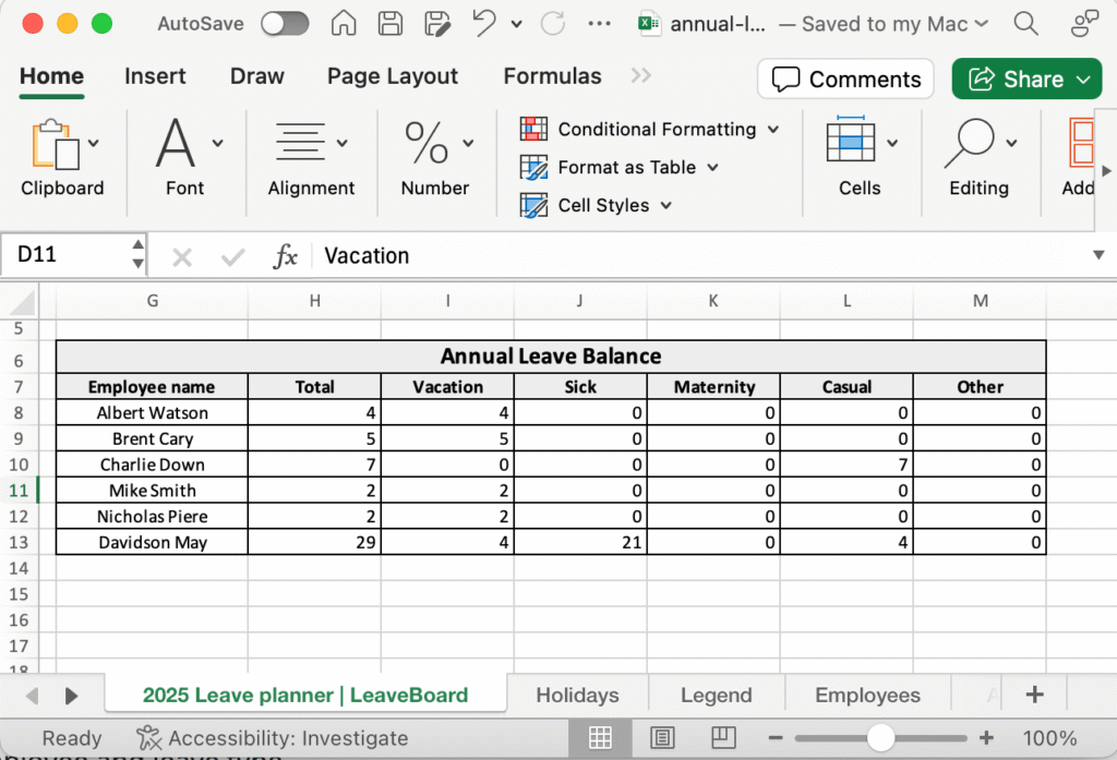 Comment calculer le solde de congés payés avant un chômage partiel 8 Comment calculer le solde de congés payés avant un chômage partiel
