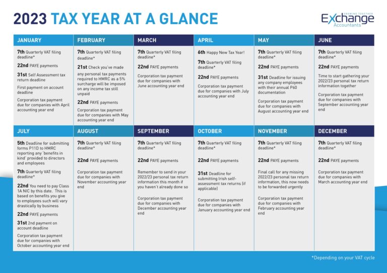 Quand a lieu le remboursement des impôts en France cette année 17 calendrier fiscal avec dates importantes 1