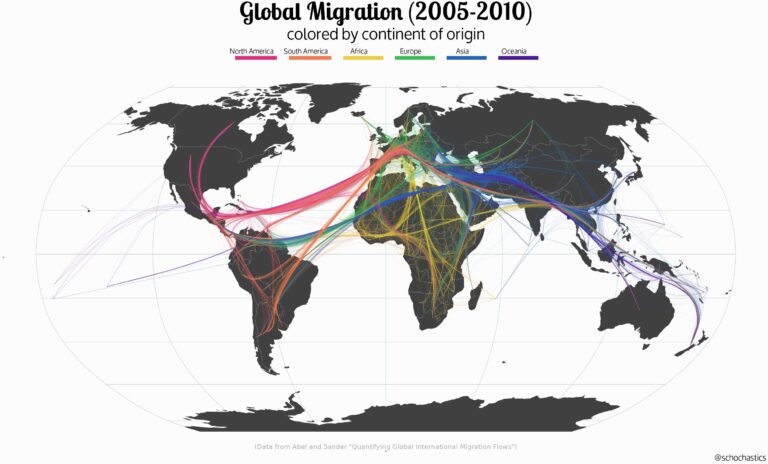 carte du monde avec flux migratoires