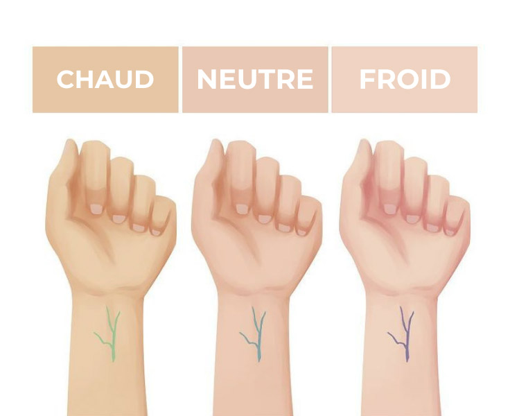 Comment déterminer si l'argent ou l'or convient le mieux à votre style 30 comment determiner si largent ou lor convient le mieux a votre style