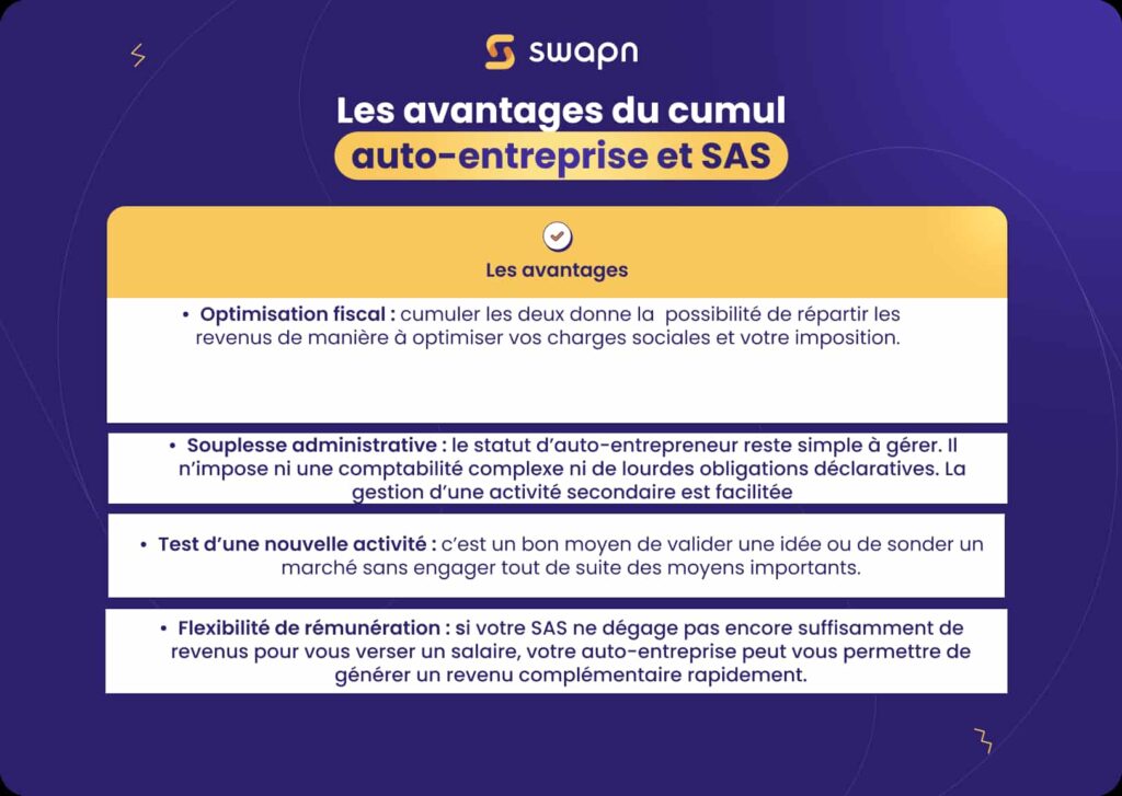 Comment facturer correctement sa propre SAS en tant qu'auto-entrepreneur 6 Comment facturer correctement sa propre SAS en tant qu’auto-entrepreneur