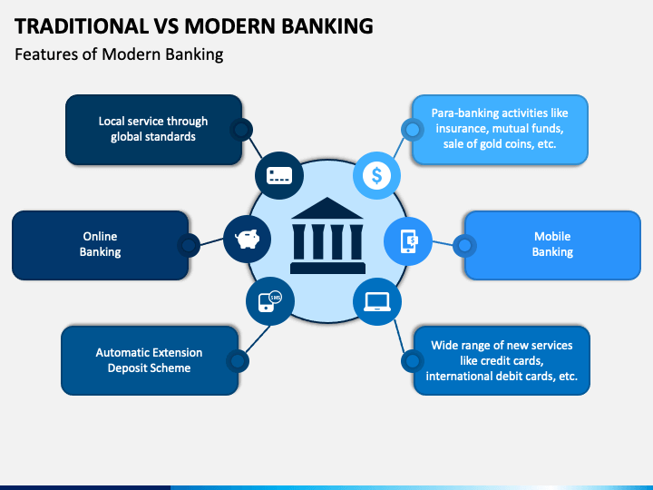 Comment choisir entre le Crédit Mutuel et le CIC pour vos besoins bancaires 5 Comment choisir entre le Crédit Mutuel et le CIC pour vos besoins bancaires