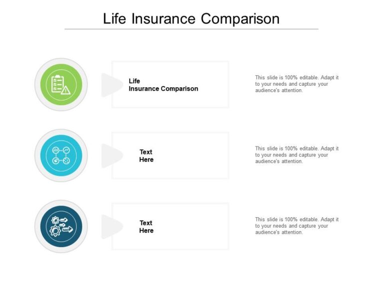 comparaison visuelle dassurances vie per
