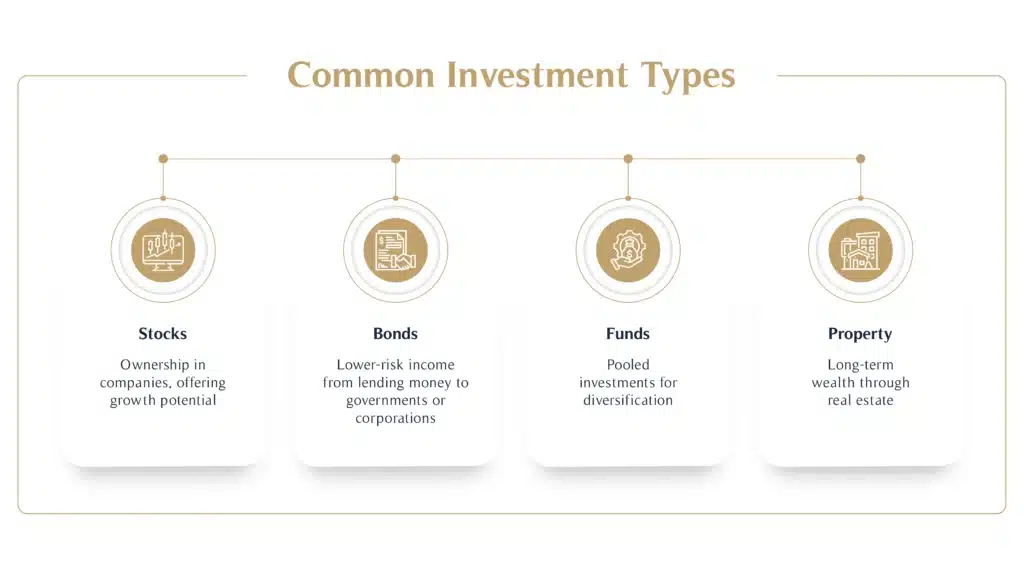 Pourquoi choisir le contrat GMF Vie Compte Libre Croissance
