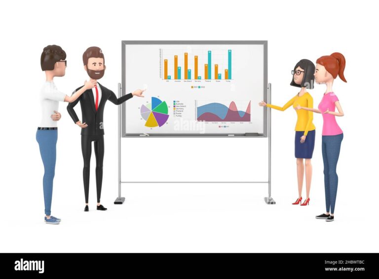 equipe en reunion devant un tableau blanc