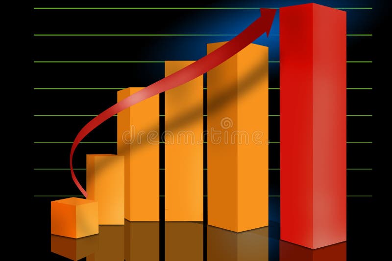 Pourquoi investir dans les actions de LCL et le marché mondial 6 Pourquoi investir dans les actions de LCL et le marché mondial