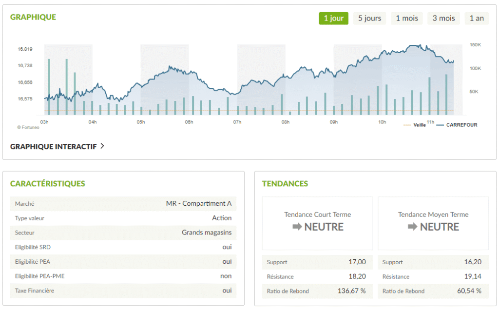 Quel est le nombre de clients actuels chez Fortuneo 8 Quel est le nombre de clients actuels chez Fortuneo