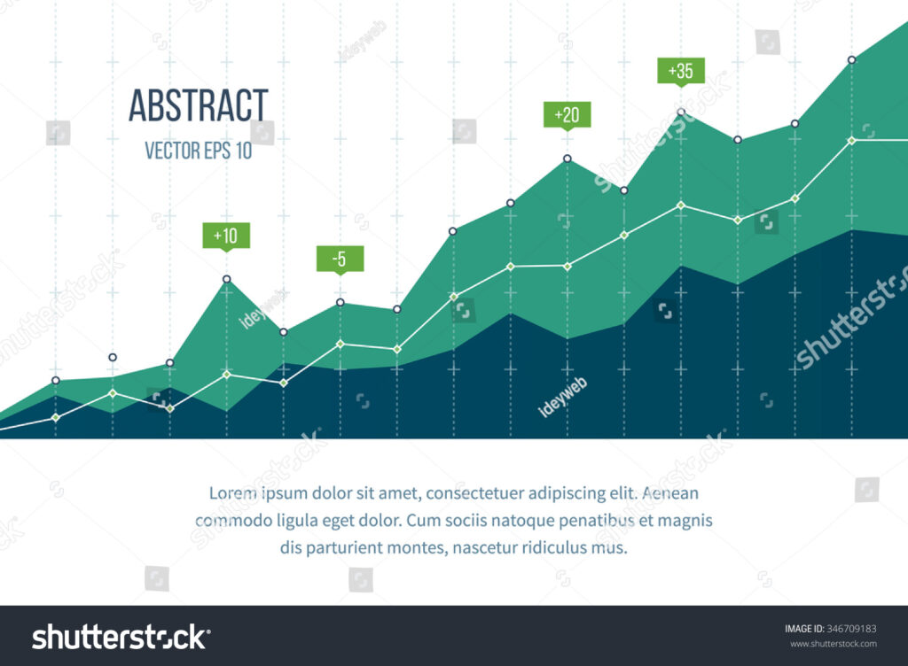 Comment investir son argent efficacement pour en tirer du profit
