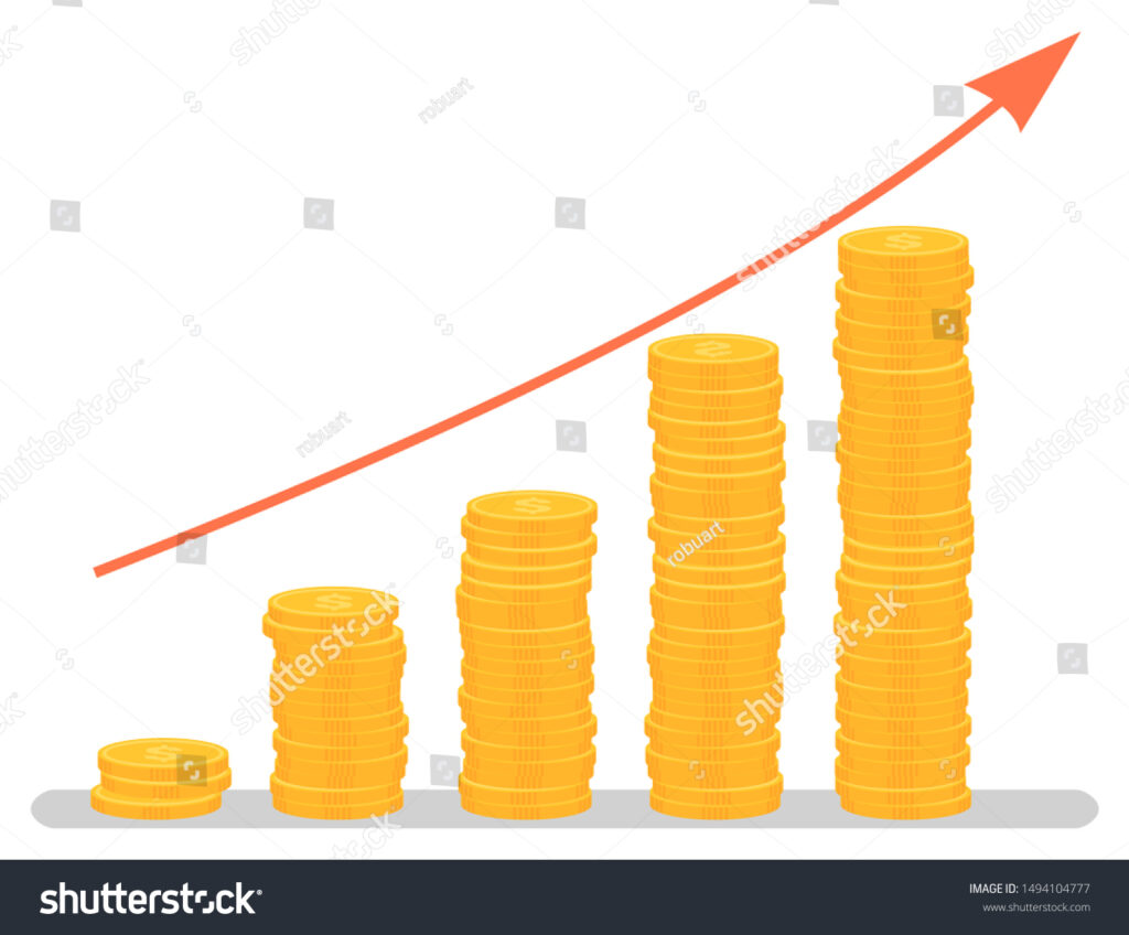 Quel est l’investissement le plus rentable