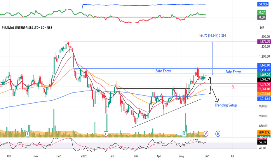 Quel est le lien entre le PEL et les prélèvements sociaux