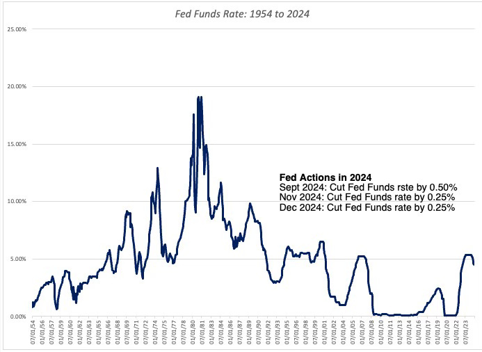 Quels sont les taux CAT proposés par la Banque Populaire en ce moment 7 Quels sont les taux CAT proposés par la Banque Populaire en ce moment