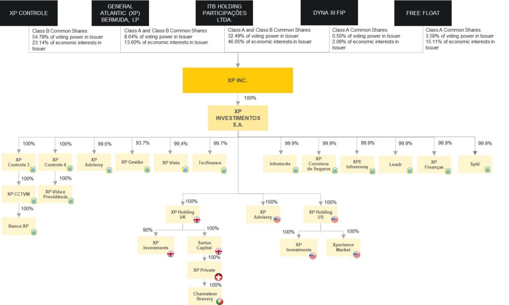 Où va réellement l’argent collecté par la TVA en France