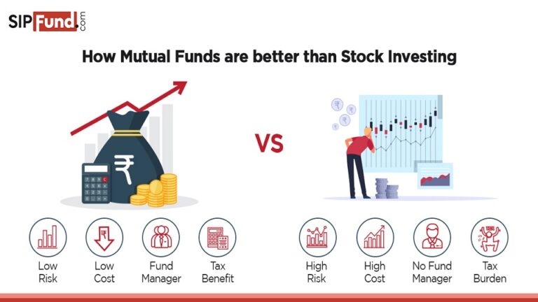 Quel est le meilleur comparateur de mutuelle selon UFC Que Choisir 9 personnes comparant des offres de mutuelle