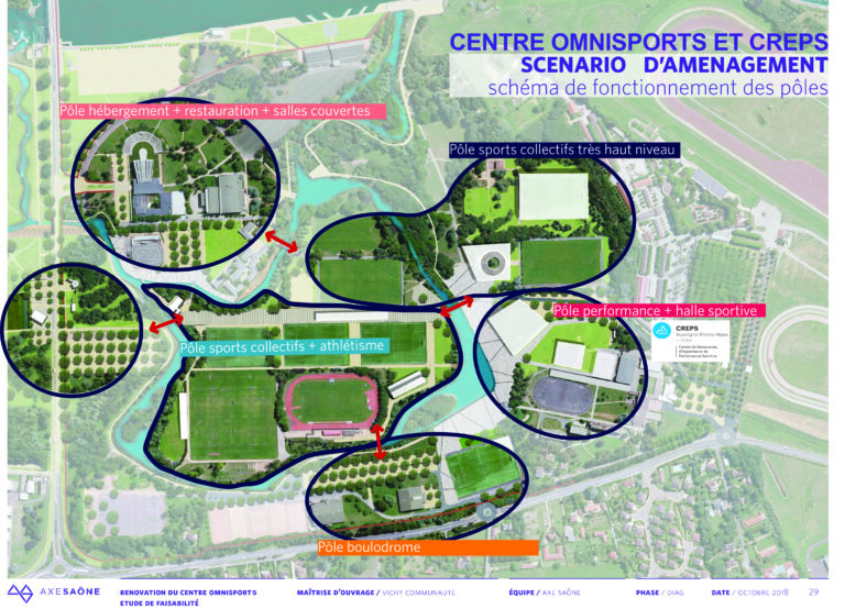 plan du centre omnisport de vichy