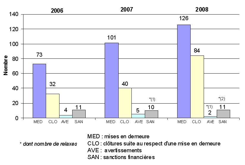 Qui est Florence Portelli et quelles sont les facettes de sa vie privée 4 Qui est Florence Portelli et quelles sont les facettes de sa vie privée