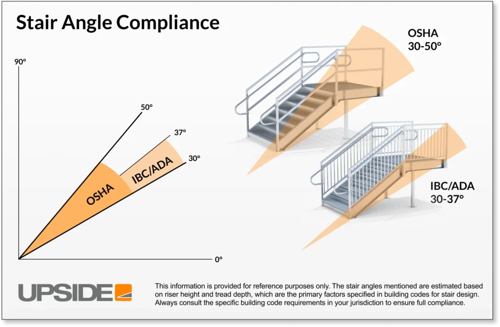 Pourquoi certaines actions restent-elles infructueuses malgré les efforts
