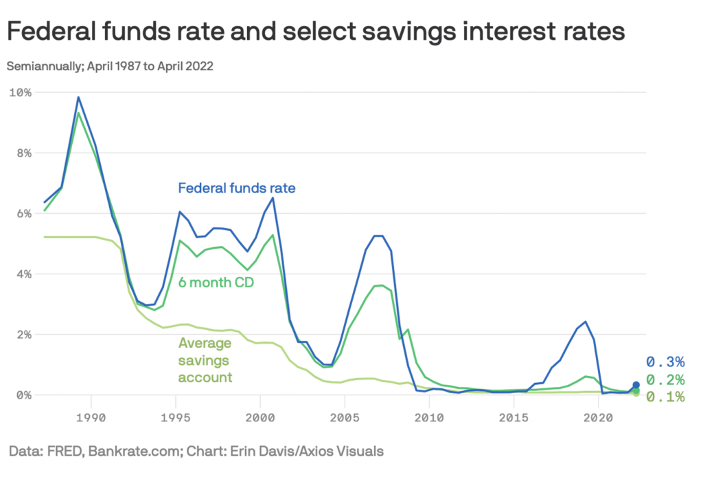 Quel est le seuil à ne pas dépasser pour un compte épargne logement
