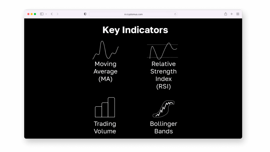 Comment investir en cryptomonnaie quand on est débutant