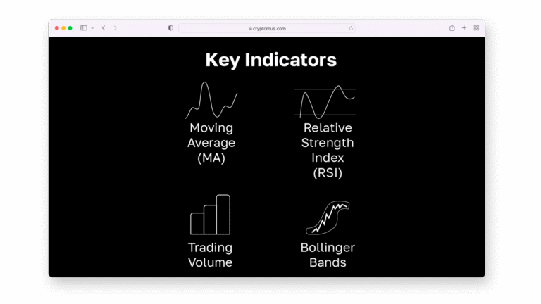 Comment investir en cryptomonnaie quand on est débutant 14 un novice explorant des graphiques de cryptomonnaie