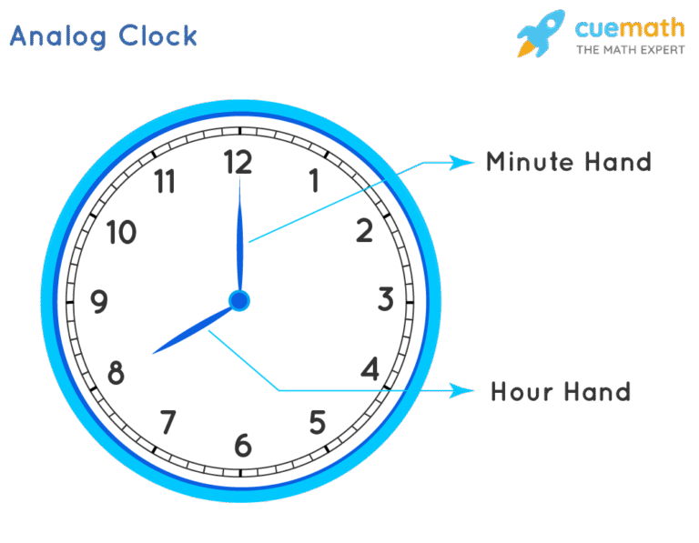 une horloge avec des heures marquees