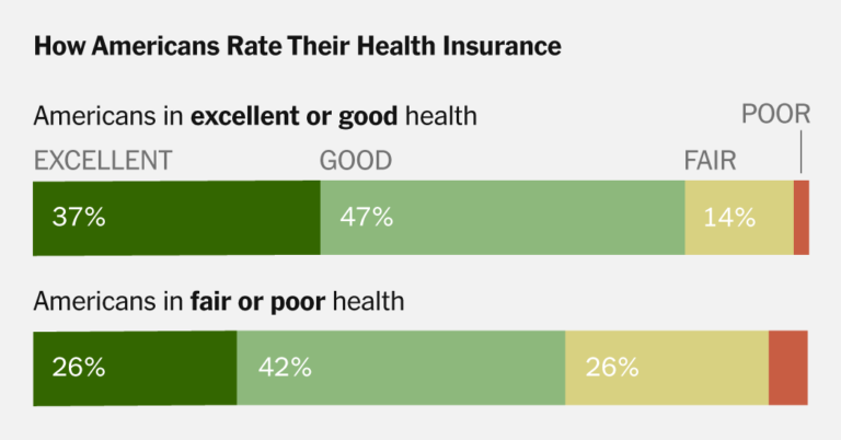 utilisateurs satisfaits discutant dassurance